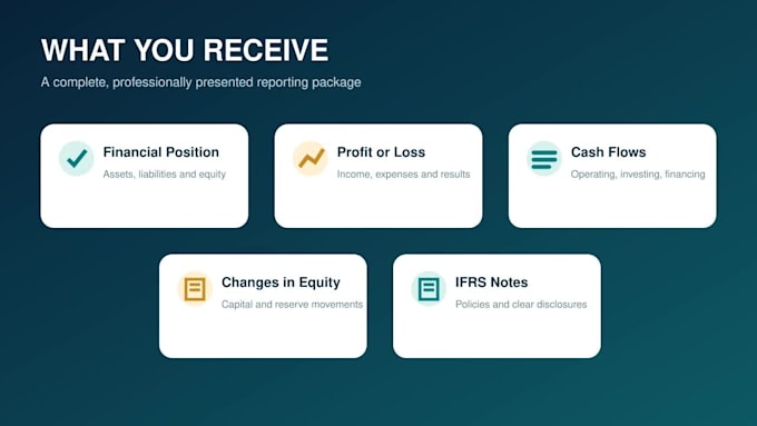 prepare ifrs financial statements and accounting reports