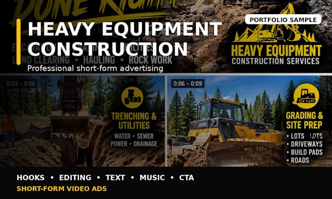 create high converting short form video ads