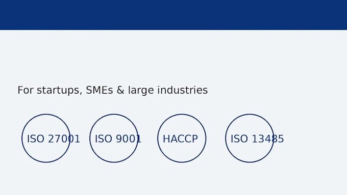 provide iso, halal, fda and gmp iso 50001