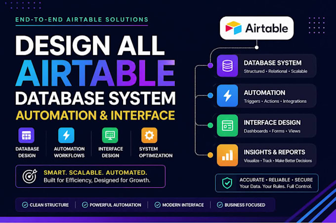 design all  airtable database system automation and interface