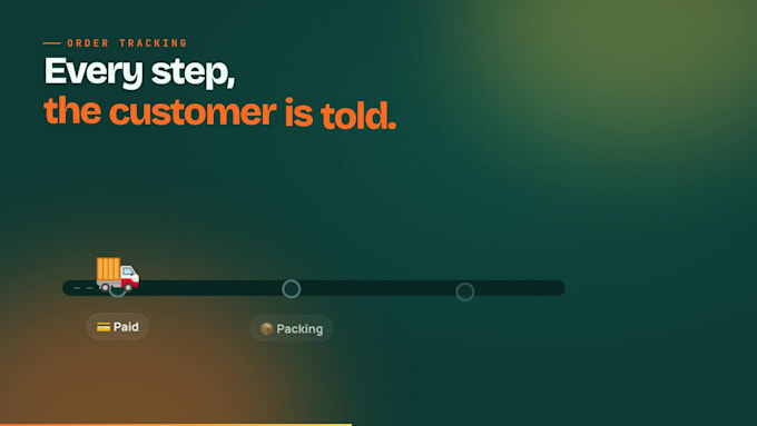 develop a premium crypto payment telegram store bot