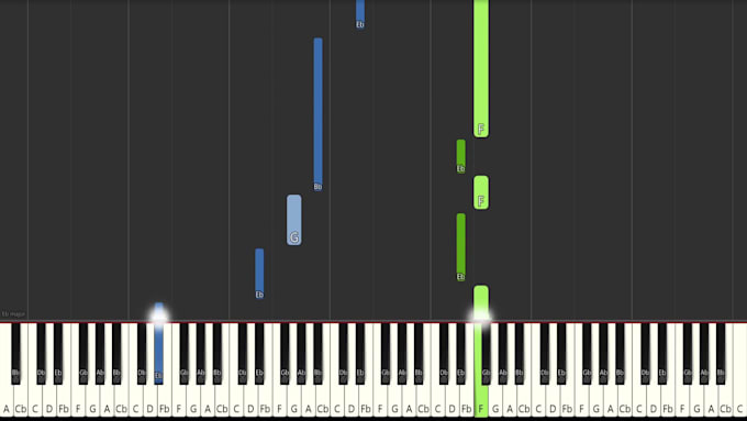 create synthesia piano videos for your youtube channel