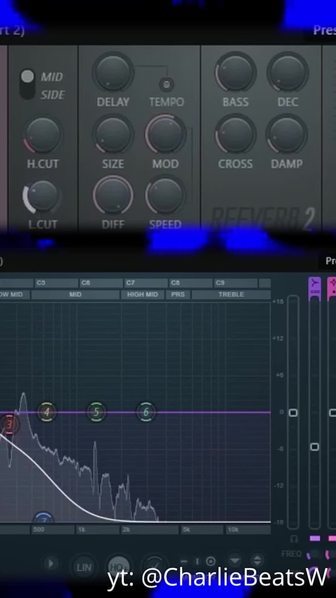 video editing tailored to your needs