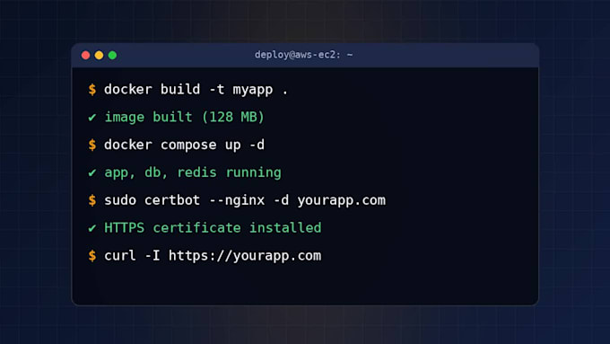 deploy your app on AWS or local server with docker and SSL
