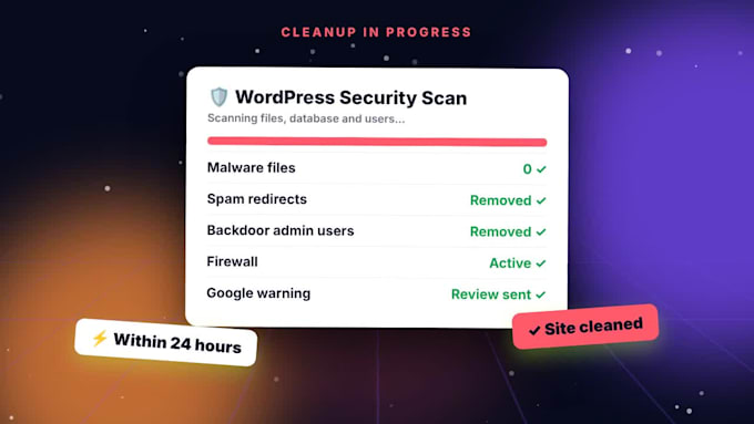 remove wordpress malware, fix hacked website and secure your site