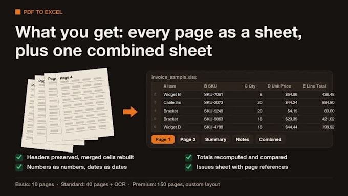 convert PDF or scanned tables to excel accurately