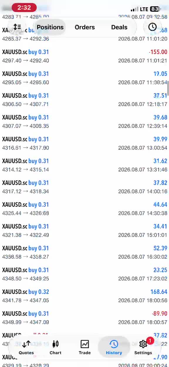 forex trading bot,forex ea bot,trading bot,forex robot goldeea