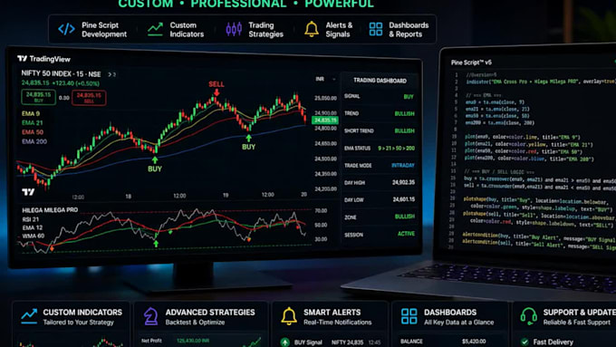 create fix and modify tradingview pine script indicators