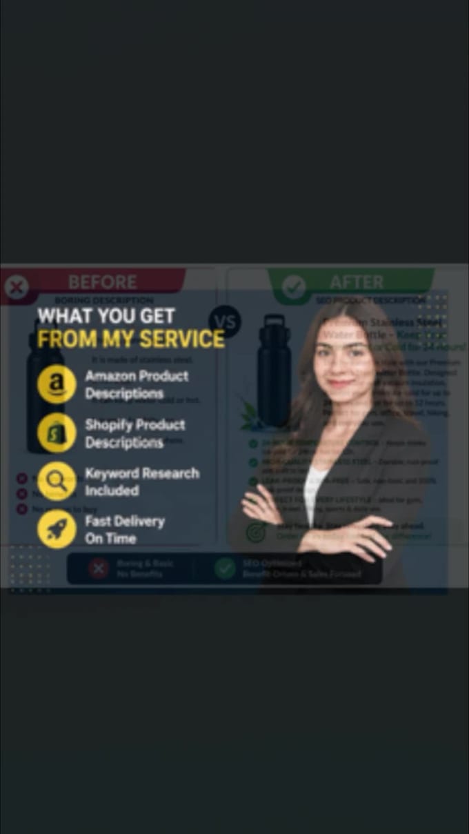 write SEO product discription for your brand