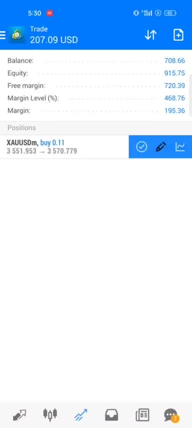 develop top tier gold trading bot, xauusd bot, xauusd ea, gold bot, scalper bot