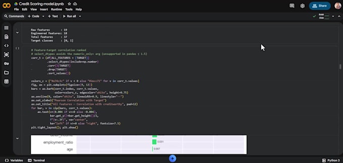 build machine learning predictive models in python