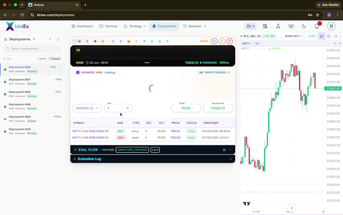 build a dashboard for your business