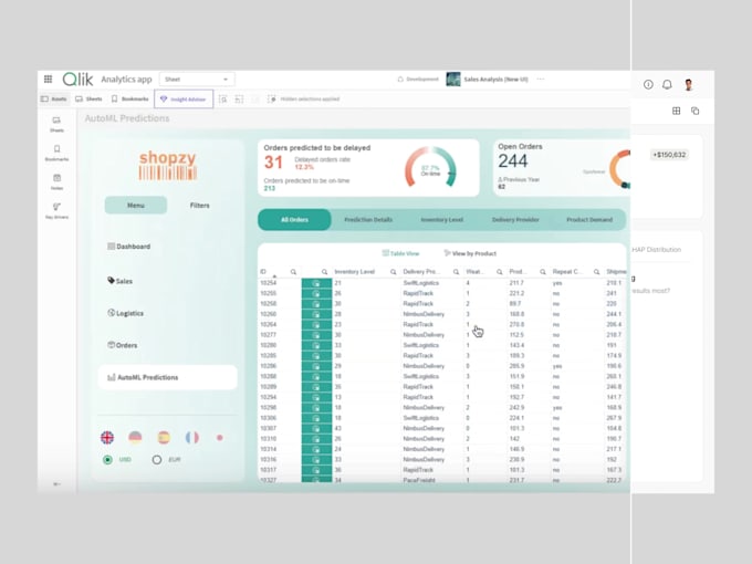 do full stack software development frontend, backend and api integration