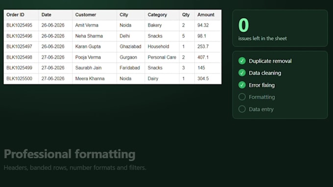 clean, split, format, merge excel data