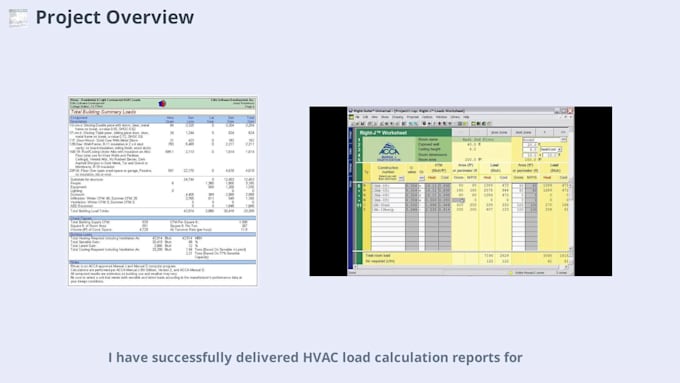 perform manual n commercial load calculation