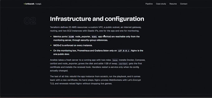 dockerize your app, set up github actions ci cd, and deploy it to AWS