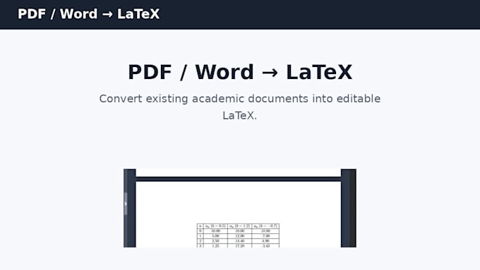 type mathematical equations and formulas in latex