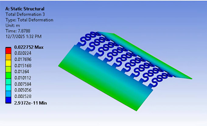provide fea and cfd simulations in ansys