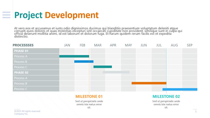 design a powerpoint presentasion
