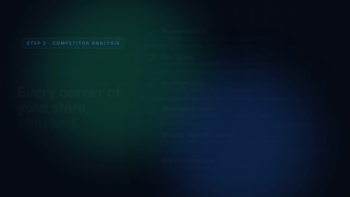 do a shopify and ecommerce SEO audit with competitor analysis