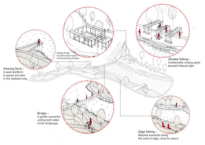 do 2d professional architectural masterplan drawings