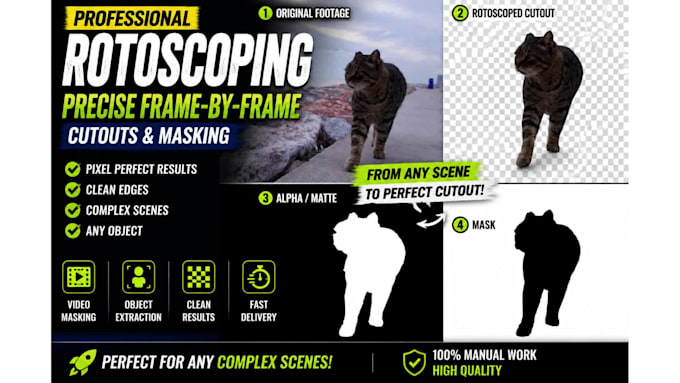 do professional rotoscoping, masking, and alpha channel