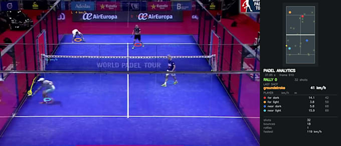 build ai sports video analysis with player and ball tracking