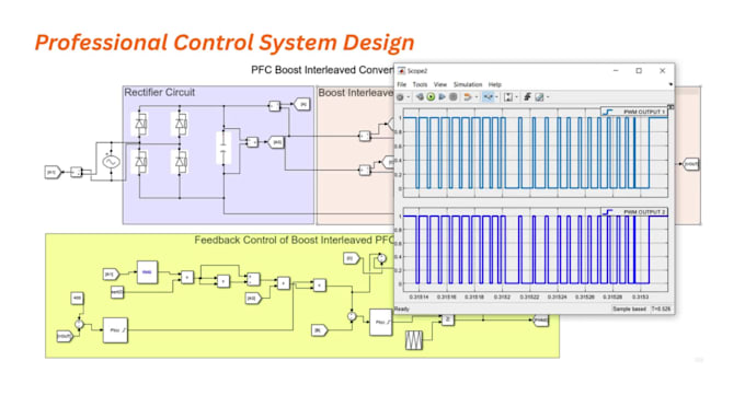 design and simulate power converters in matlab simulink
