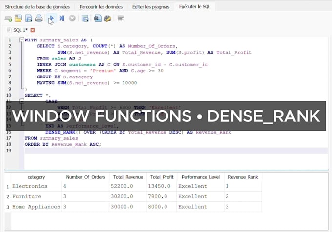 analyze your data with sql and provide business insights