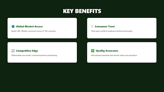 help you get halal certification for your food business