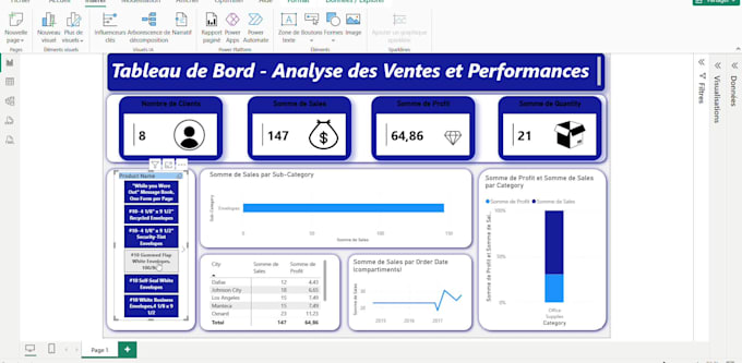 create power bi dashboards