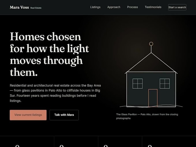 do professional portfolio website