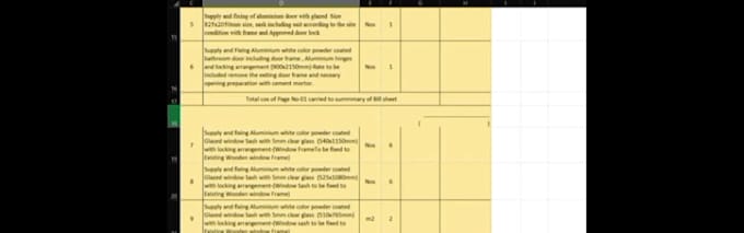 quantity takeoff, boq and construction cost estimation