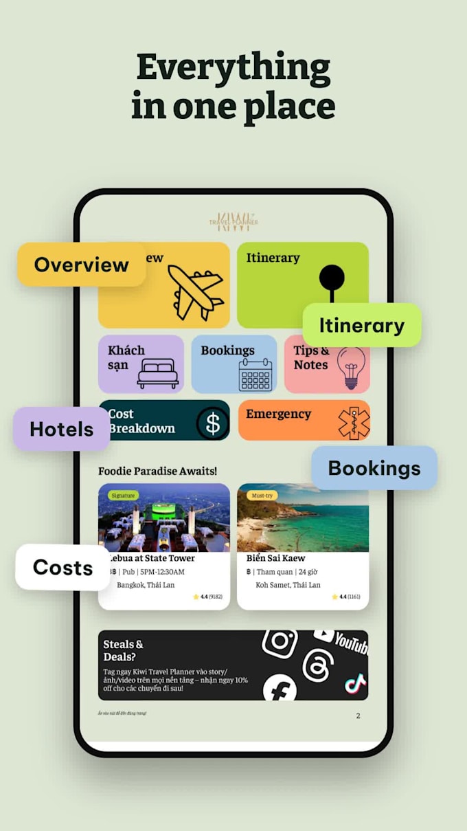 create a custom travel itinerary for asia