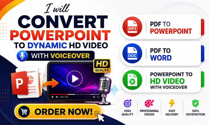 convert powerpoint ppt slides presentation to dynamic video slideshow with voice