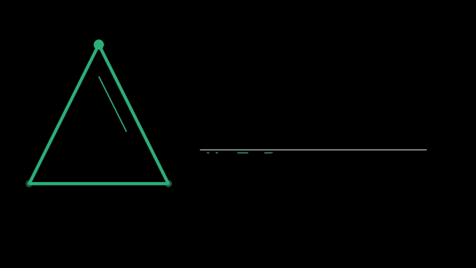 design 2d animation and motion graphics video