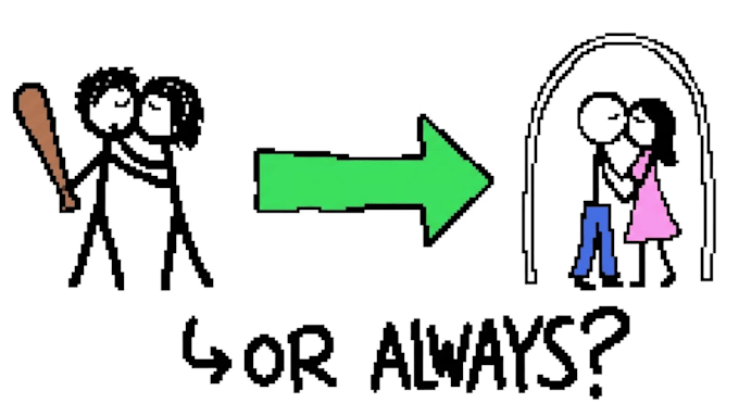 create a stickman animated explainer video for your channel