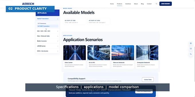audit your b2b website for UX cro and lead conversion