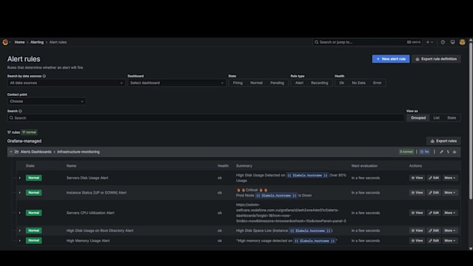Deploy kubernetes and docker apps on aws, azure with cicd pipelines by ...