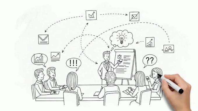 create 2d whiteboard animation, elearning course, training and explainer videos