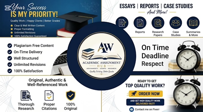 write high quality assignment, report and summary writing for you