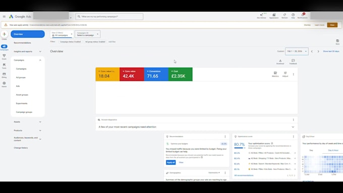 highly effective PPC campaign for sales, map ads, and leads