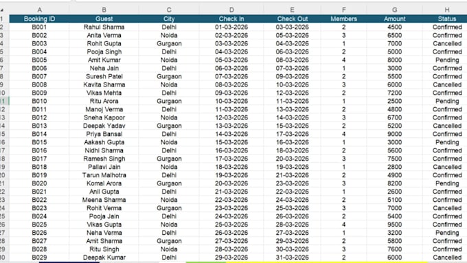 clean, format, merge, split excel data
