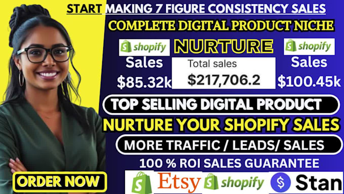 setup systeme io, 7figure shopify digital product store stan store digital store