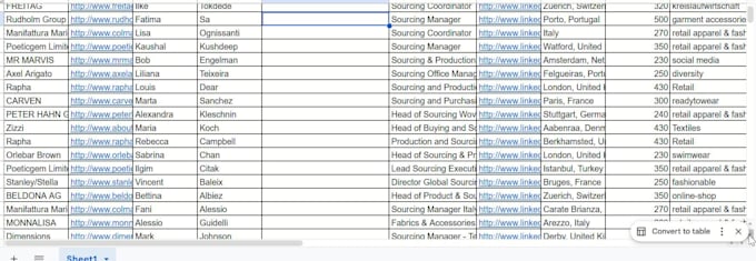 do targeted b2b lead generation and email list building
