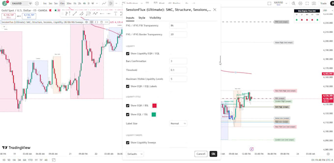 create a custom tradingview indicator or strategy for you