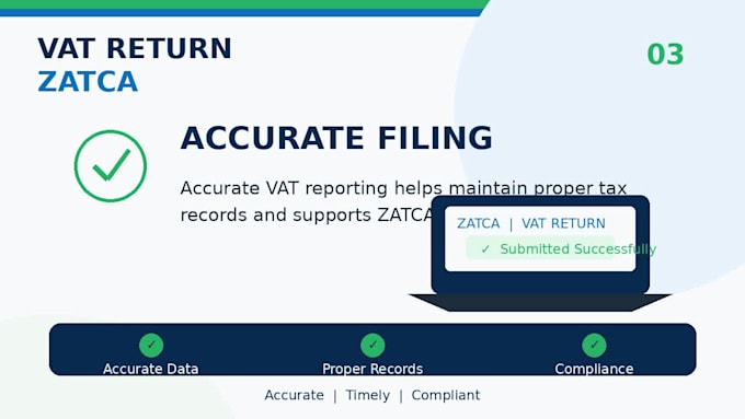 file your saudi vat return accurately and on time
