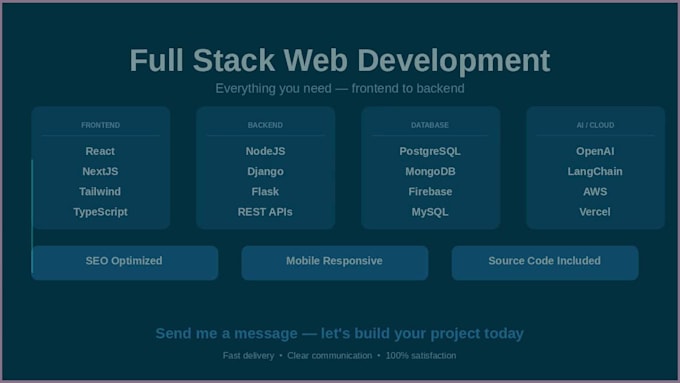 build an ai powered website and web app using react nextjs and python