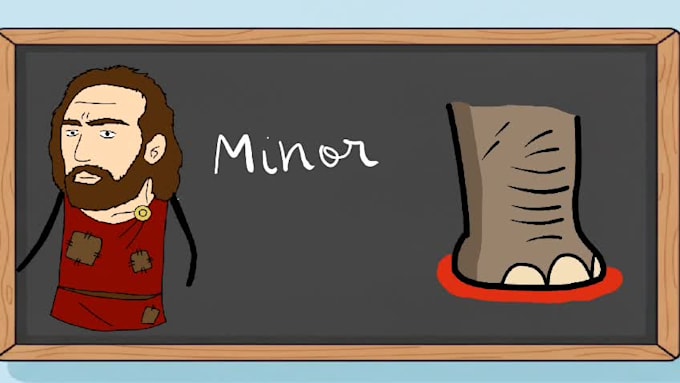 create animated videos from scratch