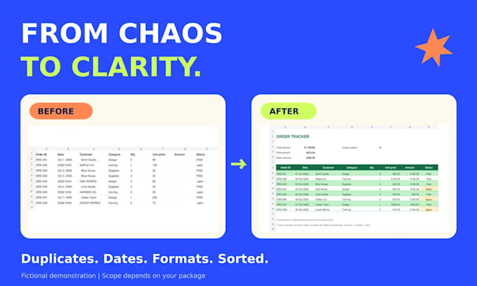 clean and format your excel spreadsheet